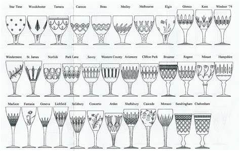 Pin on Waterford Identification Waterford Crystal Patterns, Crystal Glassware Antiques, Vintage Stemware, Antique Glass Bottles, Crystal Pattern, Crystal Stemware, Crystal Wine Glasses, Antique Glassware, Crystal Glassware