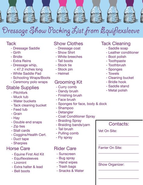 A packing list for a show so you don't forget anything because that is the worst Horse Show Checklist English, Horse Show List, Horse Show Packing List, Horse Show Packing, Camping With Horses, Horse Land, Easy Camping Hacks, Hunter Horse, Horseback Riding Tips