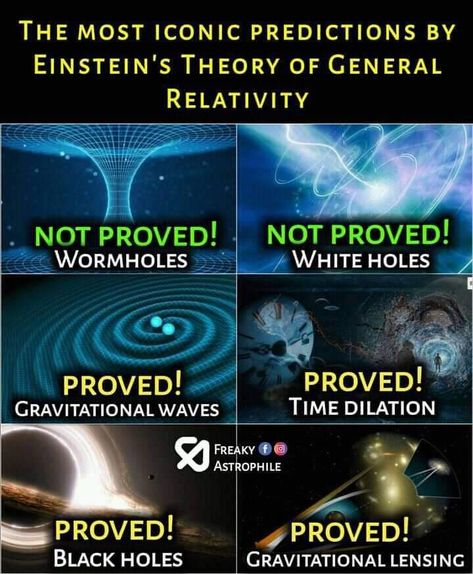 Physics Facts, Physics Theories, Science Facts Mind Blown, Learn Physics, Astronomy Facts, Make Your Choice, Astronomy Science, Interesting Science Facts, General Relativity