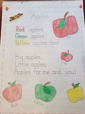 Apple Poems for Shared Reading Anchor Charts | Mrs. McGinnis' Little Zizzers Apple Poem Kindergarten, Apple Poem, Kindergarten Apples, Sight Word Poems, Kindergarten Poetry, Shared Reading Poems, Apple Science, Kindergarten Poems, Apple Week