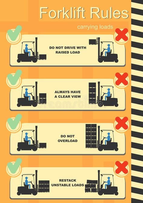 Learn Car Driving, Workplace Safety Tips, Health And Safety Poster, Forklift Safety, Work Accident, Forklift Training, Worker Safety, Uk Education, Safety Posters