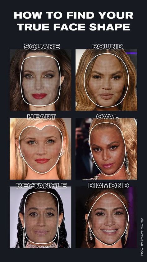 How to find your exact face shape based on this super simple chart Face Shape Chart, Find Your Face Shape, Simple Chart, Mid Fade Haircut, French Crop, Hottest Hairstyles, Shape Chart, The Quiff, Quiff Hairstyles