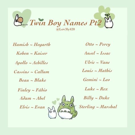 Twin Names Aesthetic, Names With Special Meanings, Fantasy Twin Names, Cute Twin Names, Names For Twins, Triplet Names, Name Ideas Boy, Matching Names, Twin Boy Names