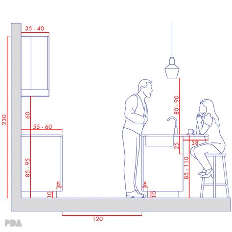 Kitchen Island Measurements, Kitchen Cabinets Measurements, Kitchen Island Height, Kitchen Projects Design, Kitchen And Dining Area, Kitchen Measurements, Kitchen Layout Plans, Interior Design Guide, Kitchen Size