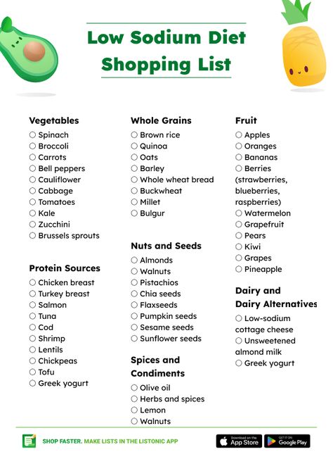 Start a healthier lifestyle with our in-depth guide to the low sodium diet. This article covers the basics of the low sodium dietary plan, uncovering its benefits and outlining key rules. From reducing sodium intake to incorporating nutrient-dense foods, discover what you can do to positively impact your well-being. You’ll also find a convenient shopping list below (along with a PDF) to ensure you have everything you need to start the diet right. Iodine Free Diet, Diet Shopping List, Low Iodine Diet, Heart Healthy Recipes Low Sodium, Radioactive Iodine, Walnut Chicken, Sodium Intake, No Sodium Foods, Low Sodium Diet