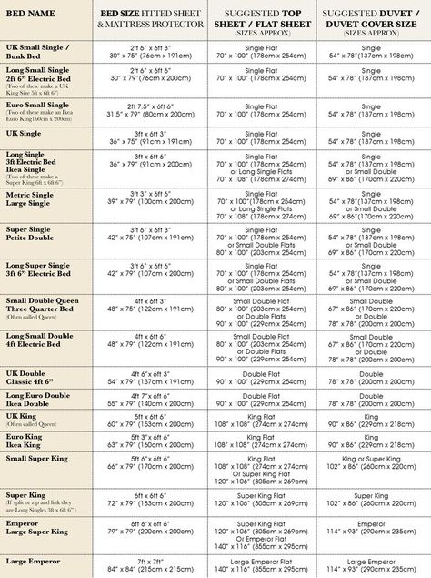 Small Bunk Beds, Bed Size Charts, Ivory Bedding, Single Bunk Bed, Linen Cupboard, Luxury Mattresses, Satin Bedding, Double Duvet Covers, College Room