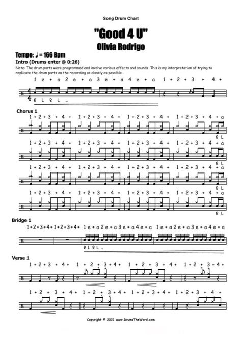 Good 4 U Olivia Rodrigo, Sheet Music Tattoo, Tenor Saxophone Sheet Music, Popular Piano Sheet Music, Learn Drums, Drum Notes, Good 4 U, Trumpet Sheet Music, Drum Band