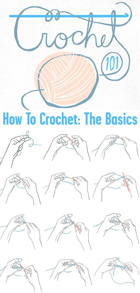 How To Crochet: The Basics How To Crochet Pictures, Crochet Materials For Beginners, Crochet Tools For Beginners, First Crochet Project For Beginners, Teaching Crochet, Knitted Throw Patterns, Crochet Materials, How To Crochet For Beginners, Crochet 101