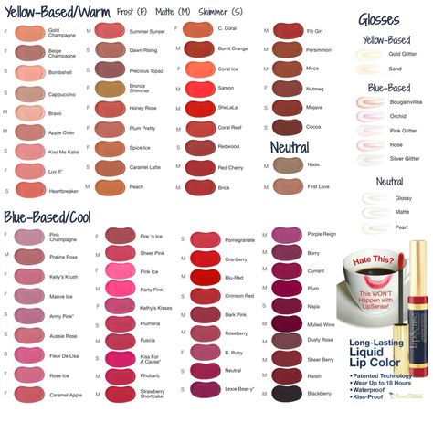 LipSense Colors Shop and get a color match! @laliounge on Facebook Lipsense Colors Chart, Lipstick Color Names, Lipstick Guide, Trendy Lipstick, Fuchsia Lipstick, Lipsense Lip Colors, Long Lasting Lip Color, Color Mixing Chart, Lipsense Colors