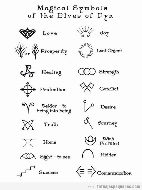 115 Small tattoos with letters and symbols for girls Gaslighting Tattoo, Wrist Tattoos Girls, Rings Tattoo, Tattoos Pinterest, Tato Henna, Hispanic Culture, Inspiration Tattoos, Witch Craft, Magic Symbols