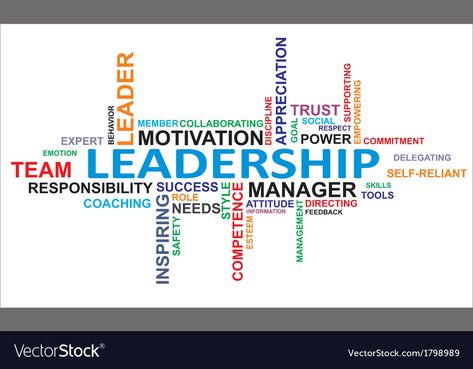 Leadership Activities, Team Leadership, Life Coach Training, Linkedin Background, Executive Leadership, Leadership Programs, Leadership Qualities, Leadership Training, Fun Website Design