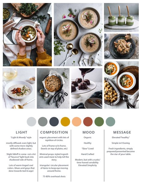 Food Blogger Instagram Feed, Food Photography Mood Board, Ig Mood Board, Mood Board Food, Food Mood Board, Voice Aesthetic, Article Writer, Milk Art, Photography Sketchbook