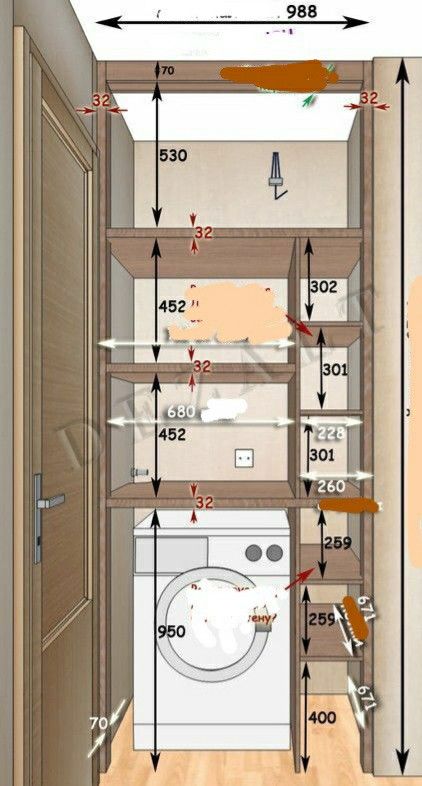 Laundry Room Dimensions, Utility Room Designs, Laundry Room Closet, Laundry Room Layouts, Plants Diy, Laundry Design, Modern Laundry Rooms, Entrance Modern, Laundry Room Inspiration