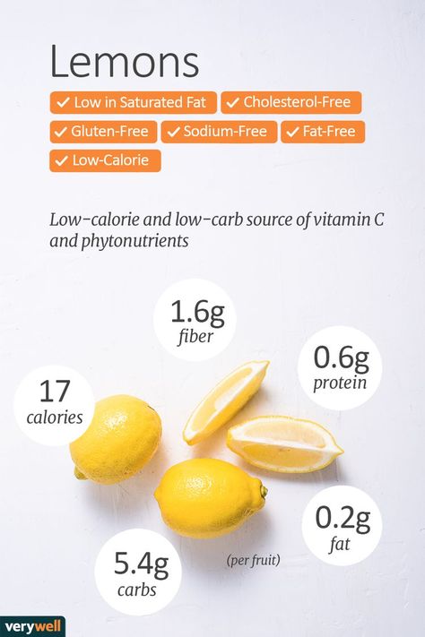 What Are the Nutrition Facts for Lemons? Carbs In Fruit, Baking Soda Beauty Uses, Sport Nutrition, Nutrition Labels, Nutrition Education, Healthy Food Choices, Proper Nutrition, Food Facts, Nutrition Plans