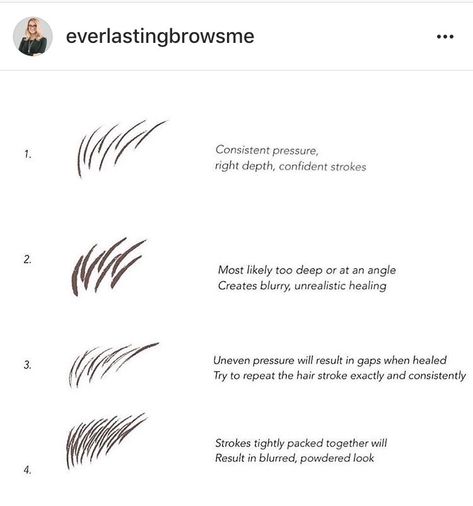 Microblading Strokes @everlastingbrowsme #microblade #microblading Microblading Eyebrows Price List, Brow Strokes Microblading, Microblading Practice Strokes, Microblading Patterns Printable, Microblading Hair Strokes, Hair Strokes Microblading, Microblading Strokes Pattern, Microblading Patterns Step By Step, Microblading Strokes