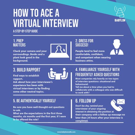 Virtual Interview Tips, Virtual Interview Outfit, Internship Interview, Job Interview Prep, Hunting Ideas, Career Ladder, Linkedin Post, Cv Tips, Job Interview Advice