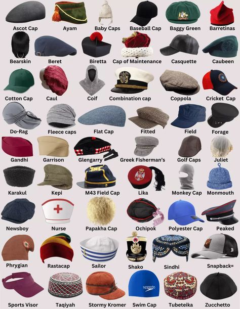 More than 100+ Different Styles of Hats and Caps: Explained with Pictures - ORDNUR Types Of Caps, Y2k Hat, Tam O' Shanter, Russian Hat, Hats And Caps, Types Of Hats, Fashion Dictionary, Hat Types, Fashion Vocabulary