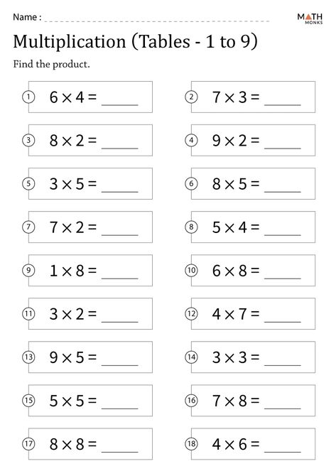 2nd Standard English Worksheet, Grade 2 Math Worksheets Multiplication, Grade 2 Multiplication Worksheets, Multiplication For Grade 2, Grade 3 Math Worksheets Multiplication, Multiplication Grade 2, Easy Multiplication Worksheets, Multiplication 2nd Grade, Maths Worksheet For Class 2