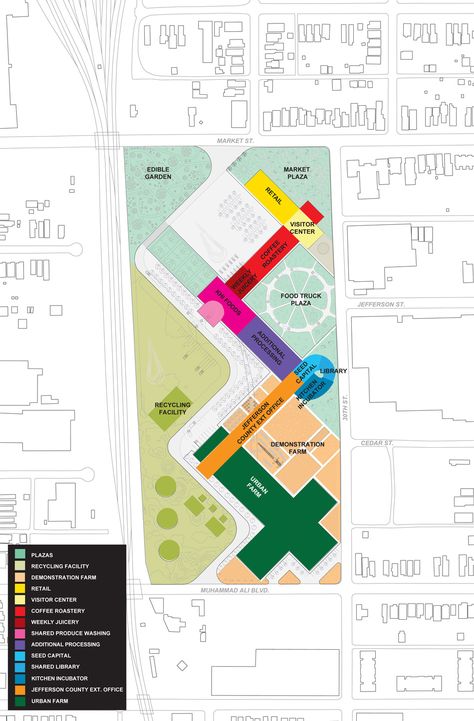 OMA masterplans a food port in west louisville, kentucky Oma Masterplan, Oma Architecture, Architecture Site Plan, Urban Design Diagram, Urban Design Graphics, Urban Design Concept, Schematic Design, Architecture Concept Diagram, Taiping