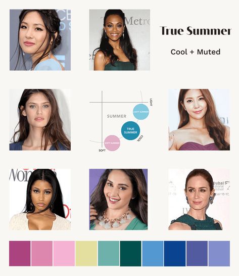 True Summer: A Comprehensive Guide | the concept wardrobe True Summer Fashion, True Summer Color Palette Makeup, Cool Summer Color Palette Wardrobe, Dark Summer Color Palette, True Summer Color Palette Outfits, Cool Summer Color Palette Outfits, Cool Summer Hair, Cool Summer Makeup, Cool Summer Color Palette