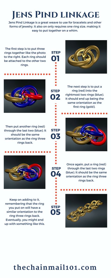 Byzantine Chainmaille Tutorial, How To Chainmail, Chainmail Bracelet Tutorial, Chainmail Jewelry Tutorial, How To Make Chainmail, Chainmail Patterns Tutorials, Chainmaille Tutorial Free, Chainmail Byzantine, Tutorial Infographic