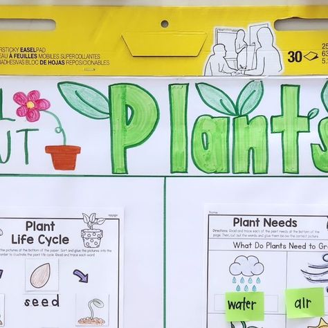 Emily Garcia | Education to the Core on Instagram: "It's almost Spring! Are you ready to teach about life cycles, systems, and PLANTS? 🌱  Here's an amazing reference tool to build with your students while learning about plants. 🪴  We have all the resources you need to create this anchor chart!   Comment PLANTS for the links on ETTC Premium! 🌿" Emily Garcia, Learning About Plants, Steam Lab, About Plants, Plant Life Cycle, Anchor Chart, Fifth Grade, Are You Ready?, Life Cycle