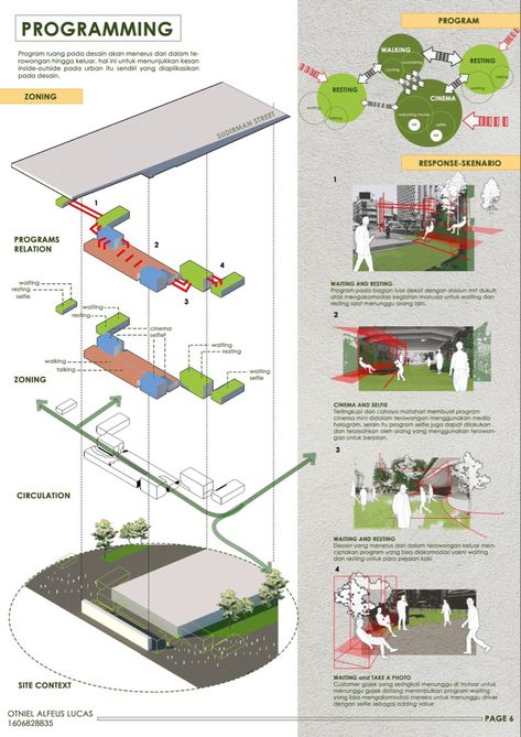 Architecture Programming, Architectural Thesis, Architecture Portfolio Layout, Architecture Program, Architecture Panel, Library Architecture, Food Hub, Architecture Concept Diagram, Architecture Design Sketch