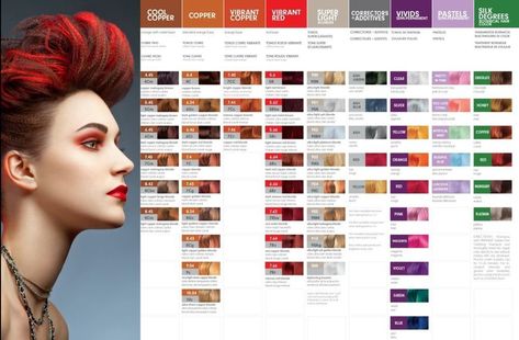 Pravana Color Chart, Pravana Formulas, Blonde Color Chart, Mixing Hair Color, Pravana Hair Color, Chromasilk Vivids, Matrix Hair Color, Hair Color Swatches, Hair Chart