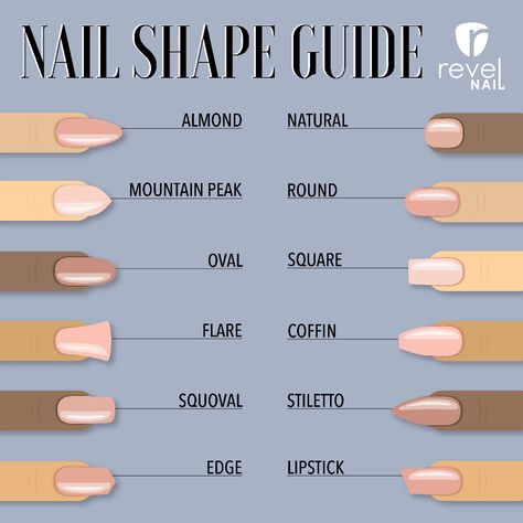 Revel nail Dip pOwder Nail Shape Guide Nail Shape Guide, Acrylic Nails Kylie Jenner, Revel Nail Dip Powder, Revel Nail Dip, Remove Acrylic Nails, Revel Nail, Green Acrylic Nails, Clear Acrylic Nails, Acrylic Nail Shapes