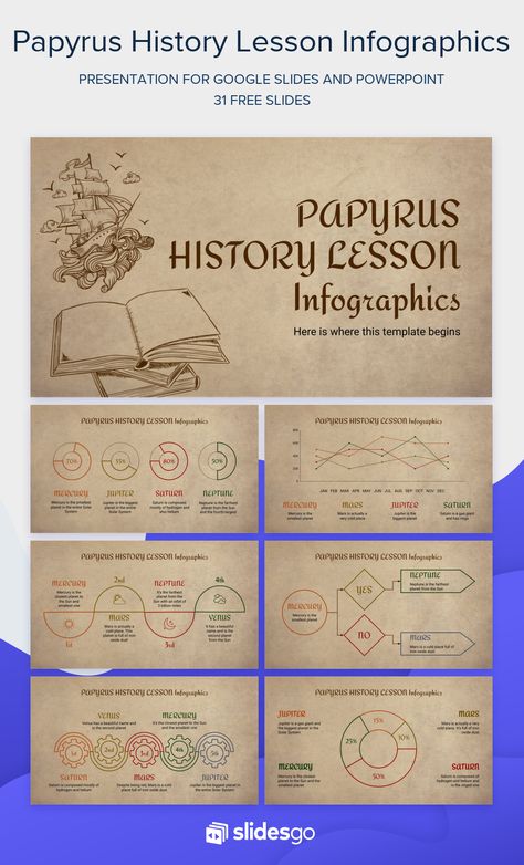 Canva History Template, Vintage Ppt Template, History Template, Atmospheric Circulation, Ppt Template Design, Free Powerpoint Presentations, Presentation Slides Design, Powerpoint Slide Designs, Powerpoint Design Templates