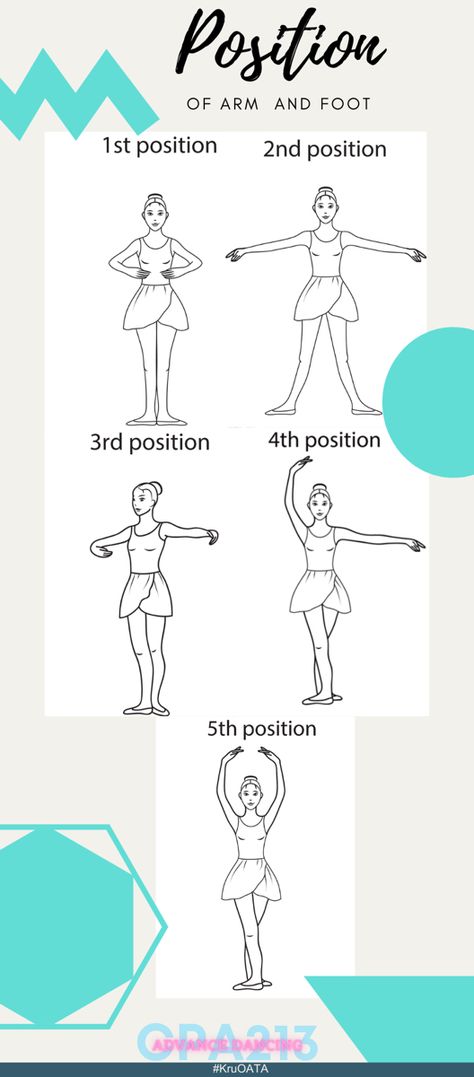 #kruoata #ballet #dance #position First Ballet Class Tips, Ballet Hands Position, Easy Ballet Moves, Ballet Terminology With Pictures, Ballet Workout Beginner, Ballet Positions For Beginners, Ballet Moves And Names, Beginner Ballet Moves, Ballet Warm Up