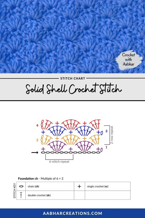 Solid Shell Crochet Stitch, Seashell Stitch Crochet, Seashell Crochet Stitch, Shell Crochet Stitch, Crochet Vibes, Diagram Crochet, Crochet Shell Pattern, Crochet Guide, Crochet Stitch Pattern