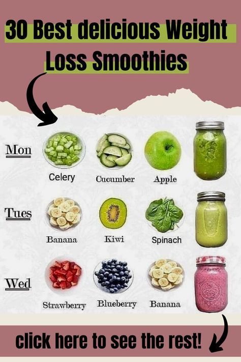 Smoothie Without Milk, Best Healthy Smoothie Recipe, Kiwi And Banana, Smoothies With Almond Milk, Fat Burning Smoothies, Low Carb Diet Recipes, Healthy Smoothie, Yummy Smoothies, Fat Burning Drinks