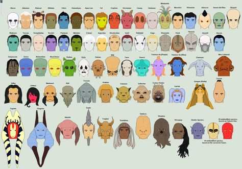 Star Wars Species List, Star Wars Species, Star Wars 2, Life Series, Star Wars Pictures, Oc Ideas, Atlantis, Larp, Sci Fi