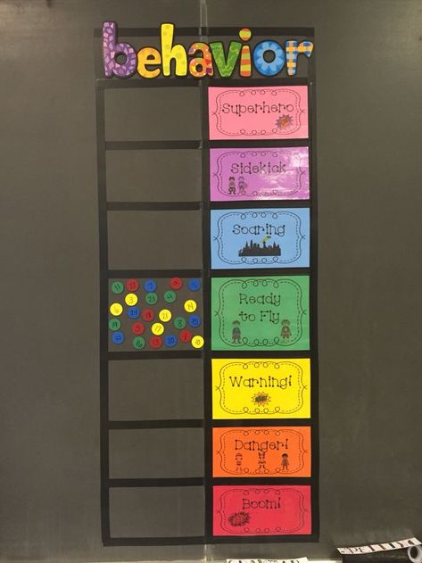 Samantha Haskins - Due 9/23/2018 - I really like how this chart has ways to move up for good behavior and down for misbehaviors. This is a great management strategy because it clearly shows the consequences for misbehaviors. It also includes a way for students to clip up for good behavior. Behavior Charts For The Classroom, Kindergarten Behavior, Classroom Behavior Chart, Classroom Kindergarten, Behavior Clip Charts, Teaching Classroom Management, Behavior Charts, Classroom Bulletin Board, Behavior Chart