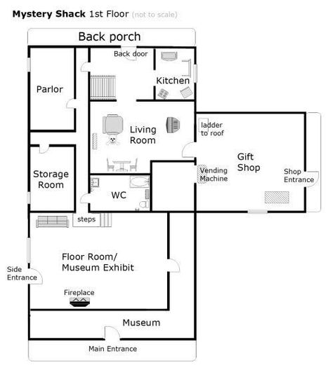 Layout of the Mystery Shack Libro Gravity Falls, The Mystery Shack, Funny Cartoons For Kids, Cartoons For Kids, Mystery Shack, Desenhos Gravity Falls, Gravity Falls Art, Minecraft Designs, Back Doors