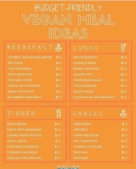 Vegan Meal Ideas, Vegan For A Week, Vegan Meal Plans, Vegan Meal Prep, Vegan Meal, Vegan Cooking, Vegan Foods, Vegan Life, Vegan Lifestyle