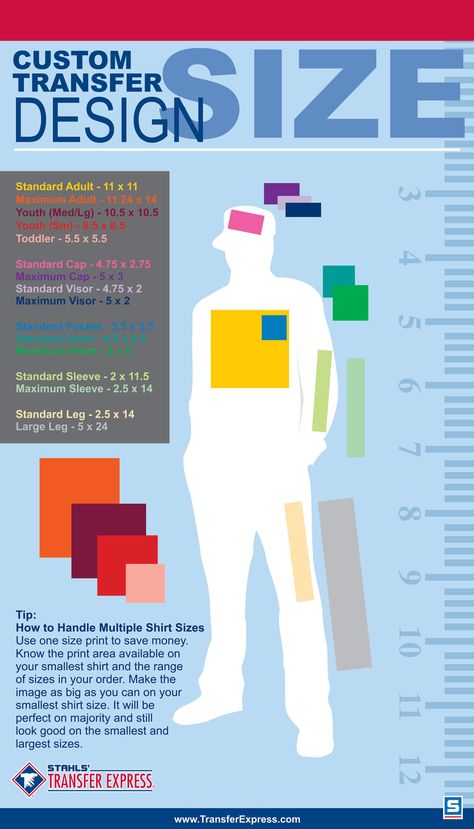 Sizing chart infographic for determining the size of the design images on your custom apparel. Sizing for shirts, caps, pants, and sleeves. TransferExpress.com Custom Clothing Design, Chart Infographic, Logo Placement, Silhouette Tutorials, Embroidery Tshirt, Silhouette Vinyl, Cricut Craft Room, Silhouette Cameo Projects, Pattern Drafting