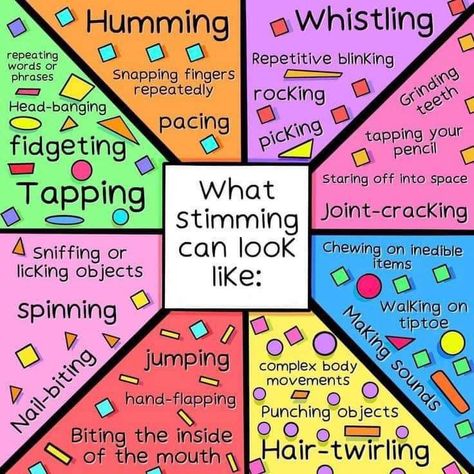 Understimulated Tips, Stimming Art, Asd Classroom, Mind Health, Behavior Supports, Body Wellness, Mental Health Facts, Processing Disorder, Infj Personality