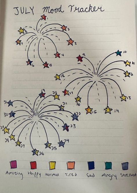 Moods For Mood Tracker, June Mood Tracker Ideas, Journaling Ideas Mood Tracker, July Journal Ideas Aesthetic, July Bulletin Journal Ideas, Fireworks Mood Tracker, 2024 Mood Tracker, Mood Calendar Ideas, Mood Tracker Journal Ideas