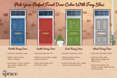 Feng Shui Front Door Colors, Feng Shui Front Door, Entry Door Colors, Feng Shui Colors, Front Door Color, Feng Shui Elements, Fen Shui, Feng Shui Colours, Yellow Front Doors