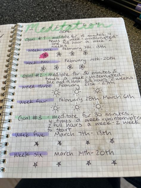 At the top the page says “meditation”. Under this it reads of with 3 different goals split by 2 week increments. Goal 1 is to meditate for 15 minutes, 4 times a week. Goal 2 is to meditate 30 minutes, 3 times a week.
Goal 3 is to meditate for 30 minutes, 4 times a week. Each week has different shapes to color in if you meet the goal for each week increments. Meditation Tracker, Bullet Journal Self Care Tracker, Gym Tracker Bullet Journal, Bullet Journal Sleep Tracker, Self Care Tracker Bullet Journal, Goals Bullet Journal, Creating A Bullet Journal, Goal Tracker, Meditation