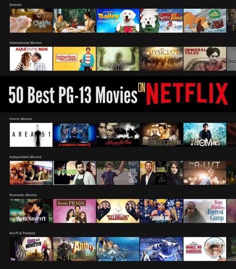 Best PG 13 Movies on Netflix Pg 13 Movies, Netflix List, Horror Movies On Netflix, Independent Movies, Netflix Shows To Watch, Top Rated Movies, Netflix Horror, Netflix Movies To Watch, Good Movies On Netflix