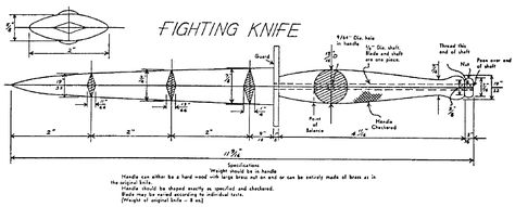 Fairbairn Sykes, Military Knife, Knife Template, Welding Training, Trench Knife, Knife Patterns, Rare Stamps, Karambit Knife, Japanese Knife