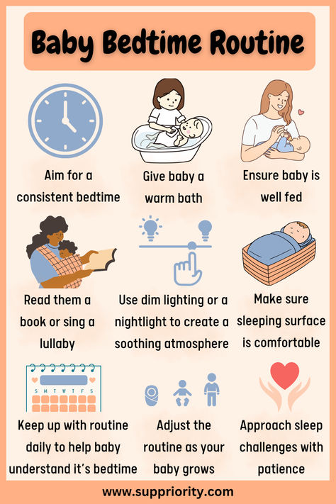 Creating a consistent bedtime routine each night not only fosters healthy sleep habits but also transforms bedtime into a calming, cherished time for both you and your baby. By incorporating soothing activities like a warm bath, and quiet storytime, you’ll help your little one feel secure and relaxed, making bedtime a peaceful transition from day to night. Start this loving routine tonight and watch how it nurtures restful sleep and deepens your bond. Bedtime Routine Toddler, Baby Night Routine, Bedtime For Kids, Soothing Activities, Baby Bedtime Routine, Toddler Bedtime Routine, Baby Sleep Routine, Bedtime Routine Baby, Baby Routine