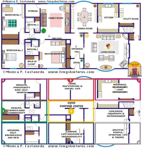 Feng Shui Small Living Room, Feng Shui House Plans, Feng Shui Living Room Layout, Feng Shui House Layout, Feng Shui Floor Plan, Feng Shui Bedroom Layout, House Feng Shui, Feng Shui Rules, Feng Shui Bagua