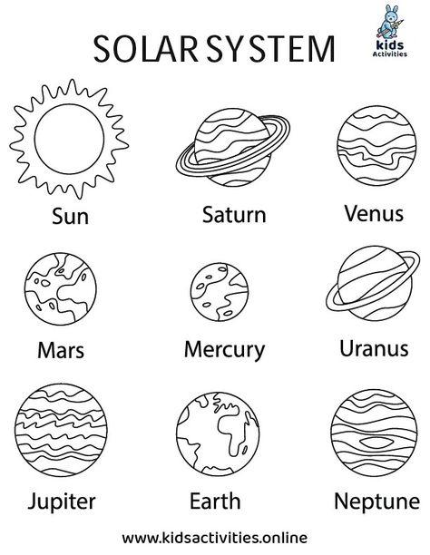 Free Printable Planets Coloring Pages ⋆ Kids Activities Planet Coloring Pages Free Printable, Preschool Earth Activities, Space Preschool Worksheets, Space Worksheets For Kids, Planet Worksheet, Space Crafts Preschool, Planets Coloring Pages, Printable Planets, Planets Preschool