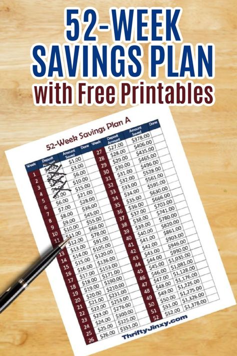 With this easy to follow 52 Week Savings Plan you can save over $1300 using the handy free printable with details for weekly savings all year long. Money Saving Chart, Week Savings Plan, Saving Chart, 52 Week Saving Plan, Weekly Savings, Saving Money Chart, Savings Chart, Money Chart, 52 Week Savings