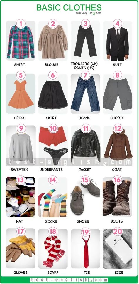 Clothes – A1 English Vocabulary - Test-English Clothes In English Vocabulary, Clothes English Vocabulary, Clothes Esl, Vocabulary Clothes, Vocabulary Test, English Clothes, English Grammar Notes, Grammar Notes, One Piece Clothing