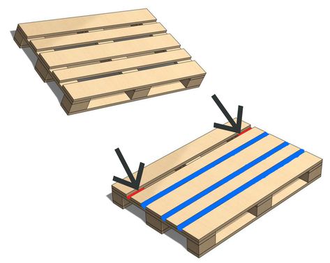 Loungeset: Pallet bank DIY plan Pallet Bank, Pallet Lounge, Diy Pallets, Garden Lounge, Pallet Ideas Easy, Diy Bench, Diy Pallet Furniture, Diy Patio, Pallet Projects